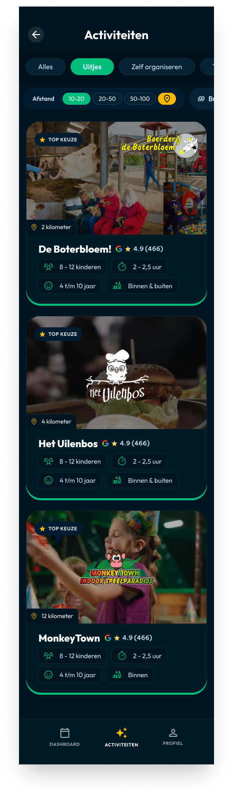 Uitjes